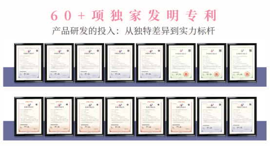 汀花瓣沐浴露连续三年全球销量第一AG真人百家乐市场地位证明：蔻斯